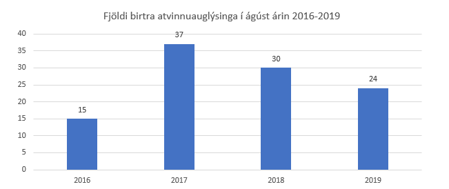 Auglýsingar í ágúst
