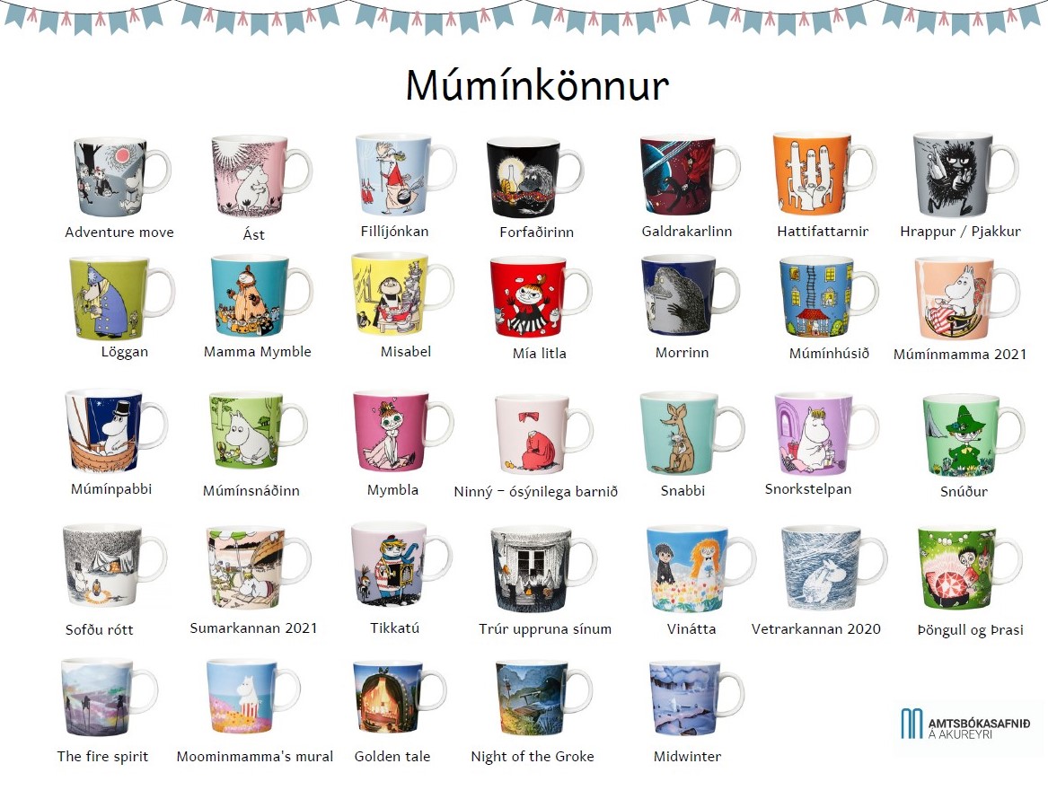 Múmínkönnur 2021