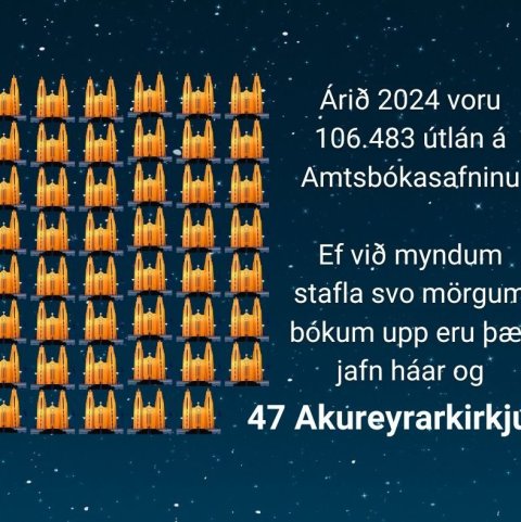 47-akureyrarkirkjur-facebook-post.jpg