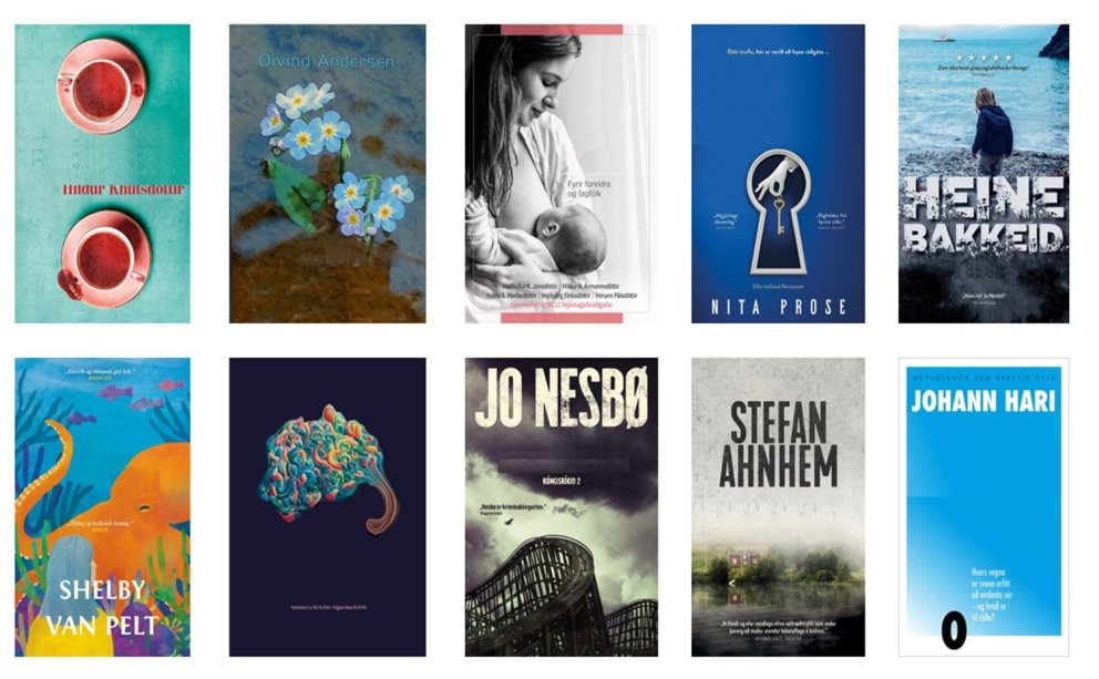 (answers here) Friday quiz 2025 no. 6 - Ten missing titles!