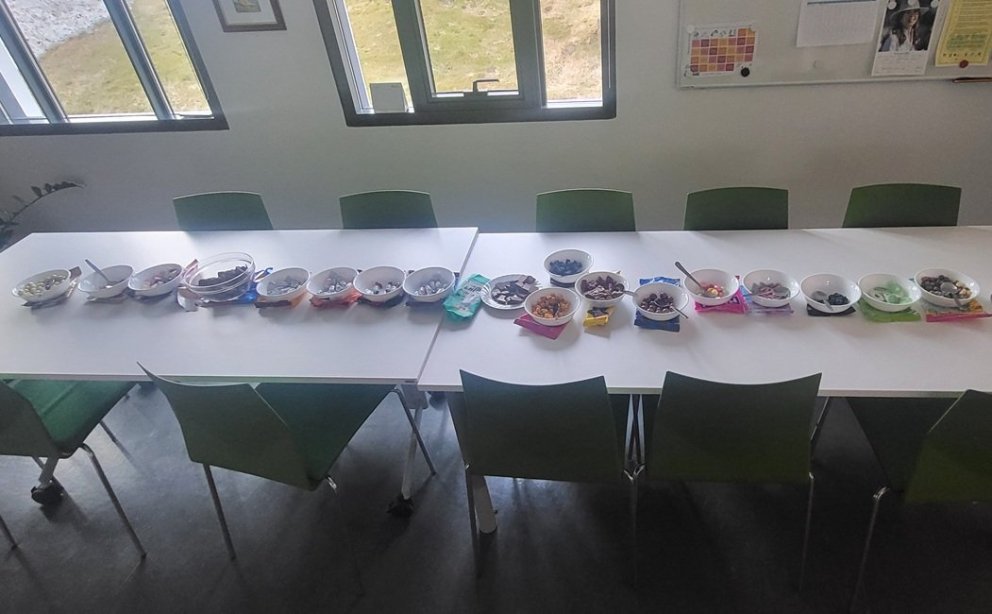 (answer is here) Friday quiz 2025 no. 8 - Candy day for B17 and five differences