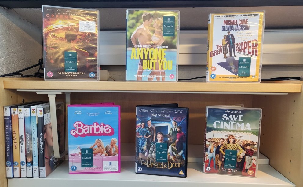 Föstudagsþraut 2024 nr. 29 - Nýjar kvikmyndir og fimm breytingar!